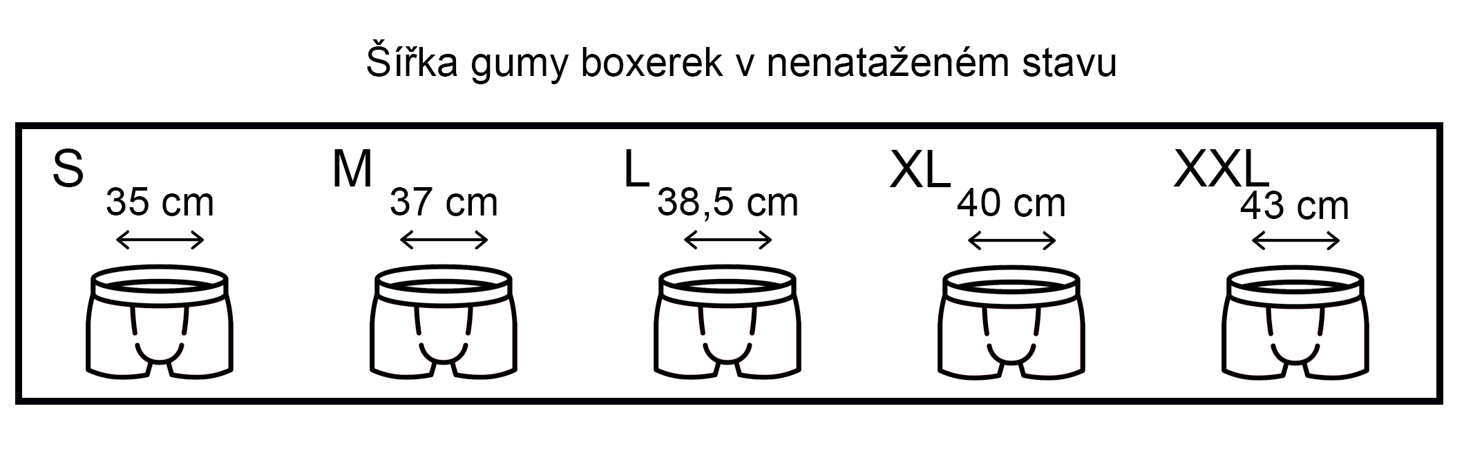 velikostni tabulka- boxerky